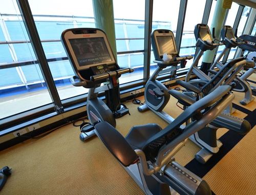 健身房的前景如何?值得投資嗎